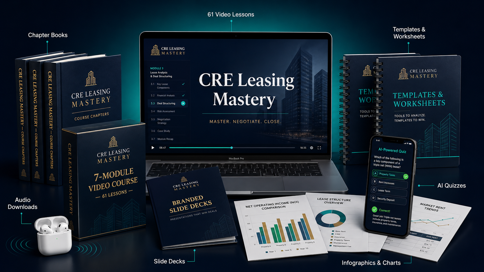 Everything included in CRE Leasing Mastery — video lessons, audio, chapter books, quizzes, infographics, slide decks and more